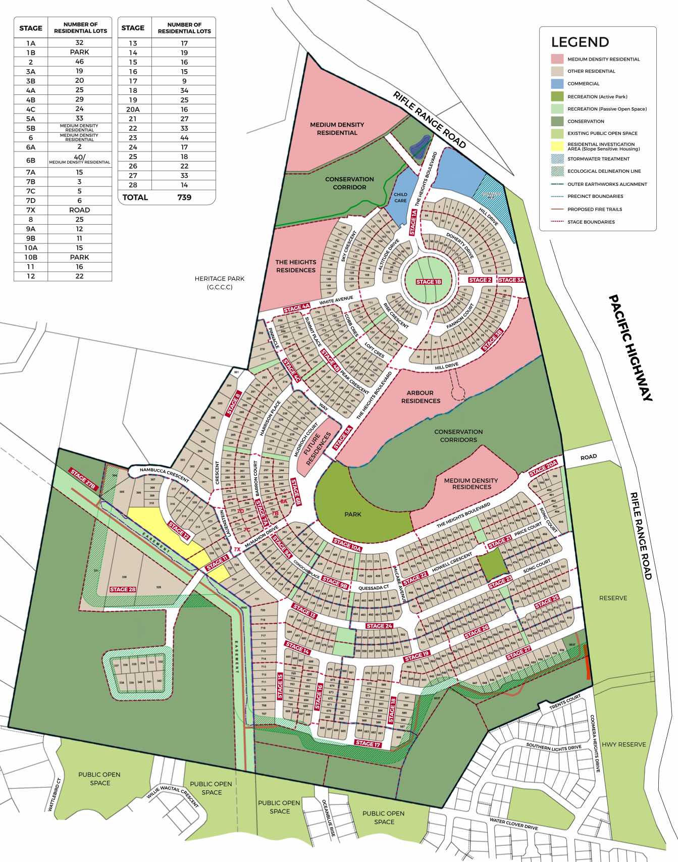 [Townhouses] The Heights Estate, Pimpama OpenLot